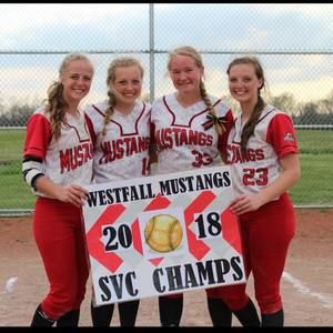 Meet your Posher, Marcy